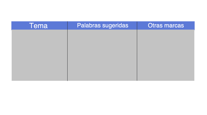 cómo-elegir-influencer-ideal